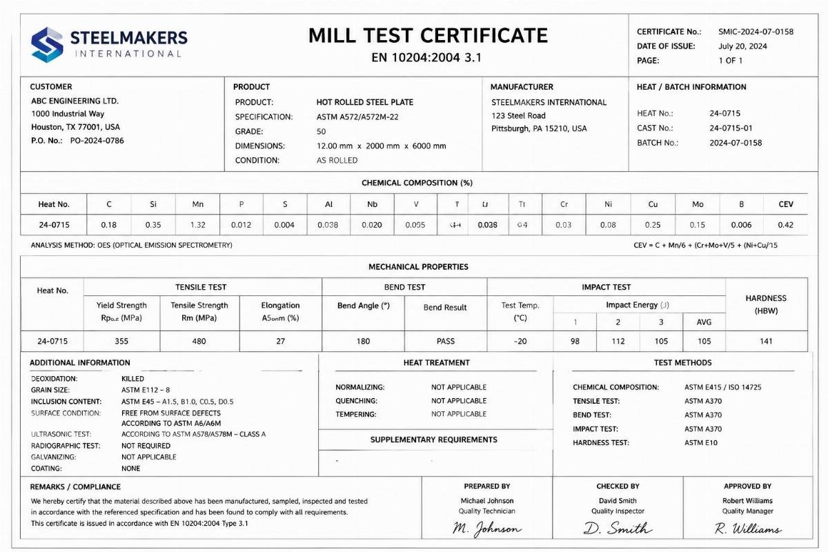 Detailed mill test certificate highlighting chemical composition and mechanical properties