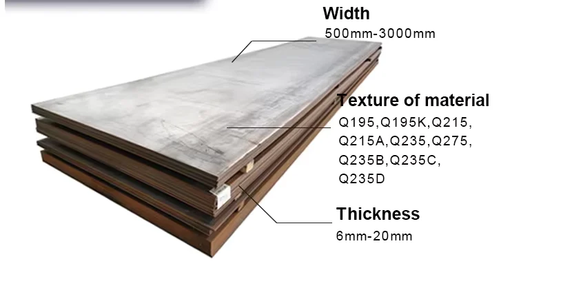 Q235B Q345B Carbon Steel Plate Hot Rolled 0.35-200mm Supplier